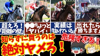 【競馬】アーリントンカップ2023！危険な人気馬！？いや本命だぜ！知らないと損をする注目馬の情報！【ゆっくり解説】