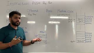 PUSH & POP instruction | Microprocessor 8085