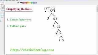 Simplifying Radicals - Square Roots