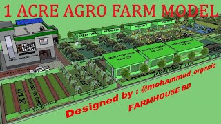 1 ACRE ORGANIC AGRO FARM 3D SKETCHUP MODEL INTEGRATED FARMING SYSTEM IFS BY @MohammedOrganic .