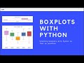 Boxplots with Python | As fast as possible