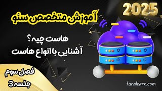 دوره متخصص سئو - فصل سوم (آشنایی با وردپرس)، جلسه سوم - هاست چیه؟ آشنایی با انواع هاست