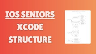 How Senior iOS Developers Organize Xcode Projects