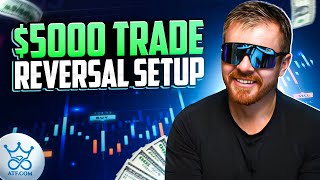End of Day Reversal Setup $5000 Trade Copy Trading Funded APEX!