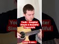 Youth - Daughter - Fingerstyle Guitar Lesson - Drue James - How To Play