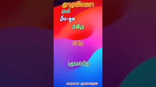 หวยลาวพัฒนา16/8/67 #แนวทางหวยลาวพัฒนาวันนี้#ลาวพัฒนา #แนวทางลาวพัฒนา#หวยลาว#แนวทางหวยลาว#หวยลาวพัฒนา
