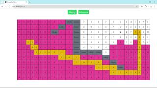 Two Direction Dijkstra Algorithm Visualized in Next.js to find the shortest path