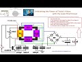 High Voltage Secrets: Joule Thief Circuit, Bifilar Coil, Free Energy Transformer. | Tesla Technology