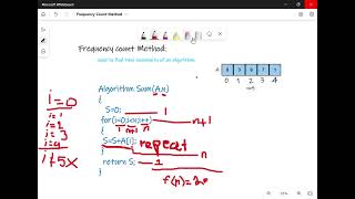 Frequency Count Method.