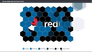 hexboard demo