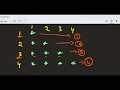 Python Pattern Printing Programs | Right Angle Triangle Star Pattern ( Nested For Loop )