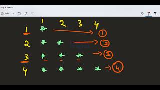 Python Pattern Printing Programs | Right Angle Triangle Star Pattern ( Nested For Loop )