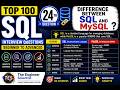 24. Difference Between SQL & MySQL  | Top 100 SQL Interview Questions Beginner to Advanced