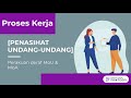 prosedur pengurusan mou u0026 moa