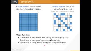 Chapter 14 - Sparse Matrix Computation - Part 1
