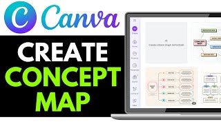 How to Create a Concept Map on Canva 2025 (BEST WAY)