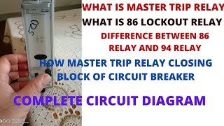 WHAT IS MASTER TRIP RELAY WHAT IS 86 LOCKOUT  RELAY. HOW MASTER TRIP RELAY 86 LOCKOUT RELAY WORKING