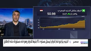 معتصم الشهيدي: البنك المركزي سيخفض الفائدة بنسبة 4% إلى 5% في العام المقبل