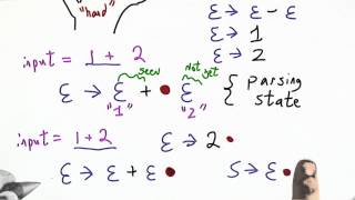 Parsing State - Programming Languages