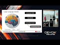 Java & AI: Build LLM App w/ LangChain4j [1/2] • Georgios Andrianakis, Lize Raes • Devoxx Poland 2024