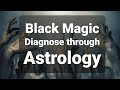 Black Magic Explained in Astrology | How To Diagnose Black Magic / Evil Eye / Kala Jadu in Horoscope