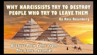 Why Narcissists Try To Destroy People Who Leave Them: A Psychological Explanation.
