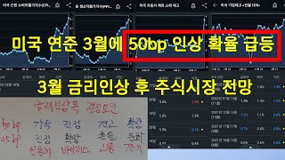 미국 연준 3월에 50bp 인상 확율 급등 3월 금리인상 후 주식시장 전망