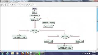 merihelp.net: Sentinel loop values