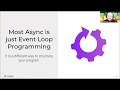 Chris Tankersley presents Async PHP @ PHP South Wales