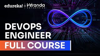DevOps Engineer Full Course 10 Hours [2025] | DevOps Engineer Roadmap | DevOps Course | Edureka Live