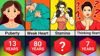 ⭐ How Your Body Changes With Age