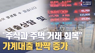 울산 5월 가계대출 반짝 증가.. 왜? (2023.06.07/뉴스데스크/울산MBC)