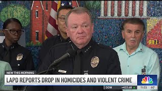 Lapd Releases 2024 Crime Statistics