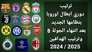 ترتيب دوري ابطال اوروبا بعد انتهاء مباريات الجولة 8 وترتيب الهدافين اليوم الأربعاء 29-1-2024