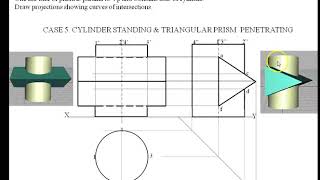 CASE 5. CYLINDER STANDING & TRIANGULAR PRISM PENETRATING