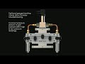 new pw31 single diaphragm wet to wet pressure sensor