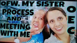 OFW, MY SISTER, PROCESS OEC AND MEETING WITH ME