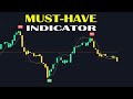 Best TradingView Indicator with Strong Buy & Sell Signals ( Must Have in 2024 )