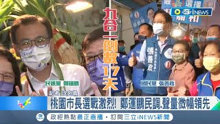 #iNEWS最新 鄭運鵬民調.聲量微幅領先! 鄭運鵬南崁市場拜票 民眾搶合照留念更送上\