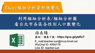 9分鐘學會用樞紐分析表 樞紐分析圖 \u0026 交叉分析篩選器 看台北市各年各區各性別人口數變化【Excel樞紐分析資料視覺化】