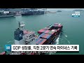 3분기 gdp 성장률 1.9% 반등…