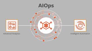 Learn How BMC TrueSight Can Help You Run and Reinvent Your IT Operations