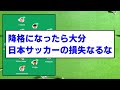 【悲報】シントトロイデンさん、降格へ