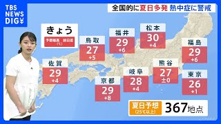 全国的に気温が上がり、多くの場所で“夏日”に　熱中症に要警戒【予報士解説】｜TBS NEWS DIG