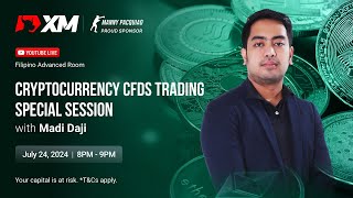 Crypto CFDs Position Sizing and Risk Management Session