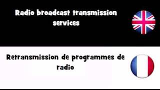 APPRENDRE L'ANGLAIS = Retransmission de programmes de radio