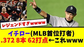 イチロー .372 8本 62打点 (2004年MLB首位打者)←これwwwww【なんJ  2ch 5ch プロ野球まとめ 反応集】