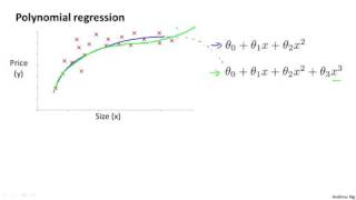 2.1.5 Features and Polynomial Regression by Andrew Ng