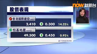 【港股早市】恒指曾升逾500點　舜宇盈喜後大漲 (2018/02/13)