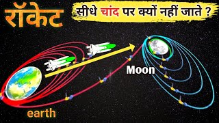 why rockets don't go straight / राकेट चांद पर सीधे क्यों नहीं जाते ? / Hindi / the genius support